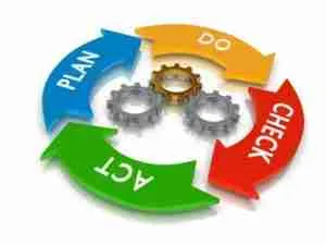 3-Systems-Development-300x225